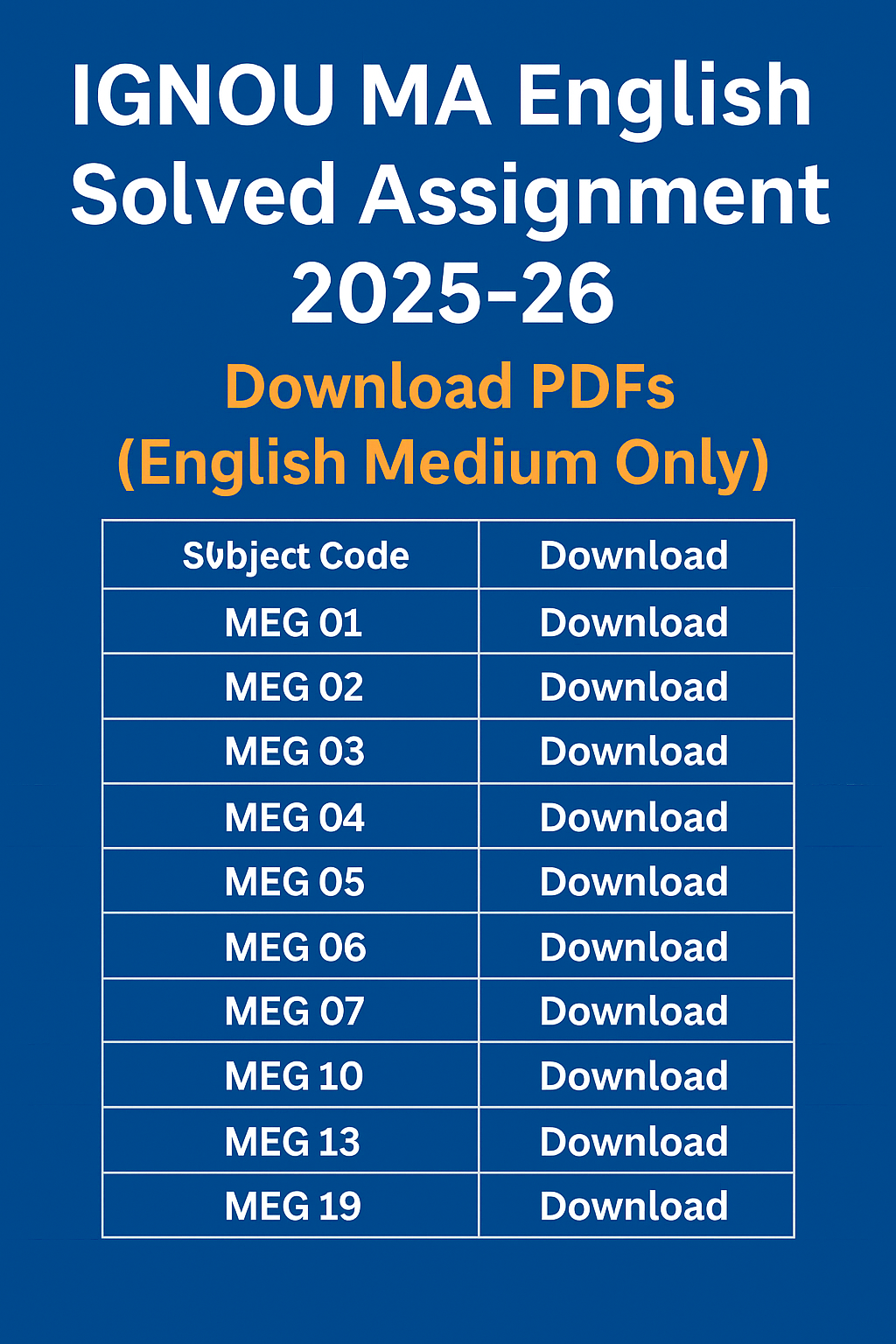 IGNOU MA English Solved Assignment 2025-26